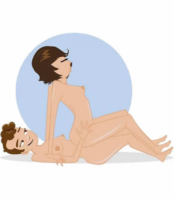 posizione